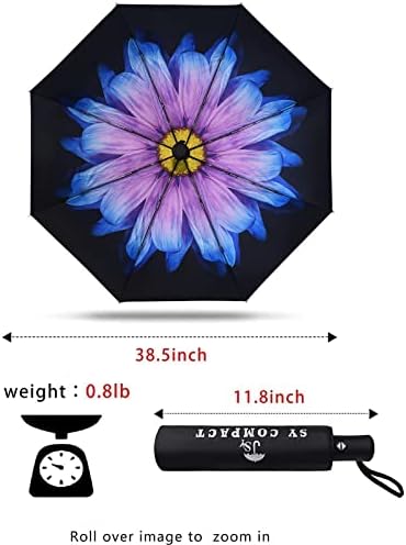 SY Compact Travel Umbrella Windproof Automatic Unbreakable -Factory Direct High Cost-Effective Umbrella - Image 2