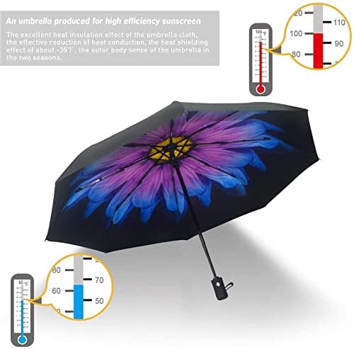 SY Compact Travel Umbrella Windproof Automatic Unbreakable -Factory Direct High Cost-Effective Umbrella - Image 5