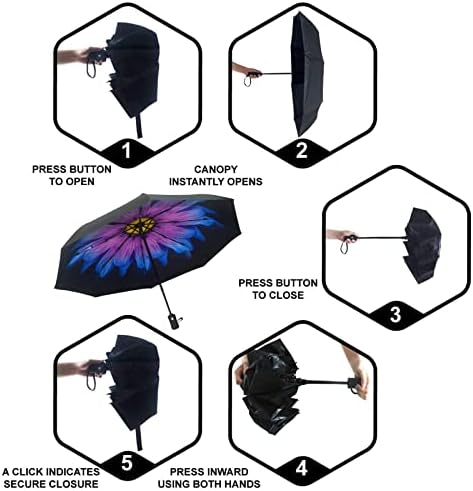 SY Compact Travel Umbrella Windproof Automatic Unbreakable -Factory Direct High Cost-Effective Umbrella - Image 6