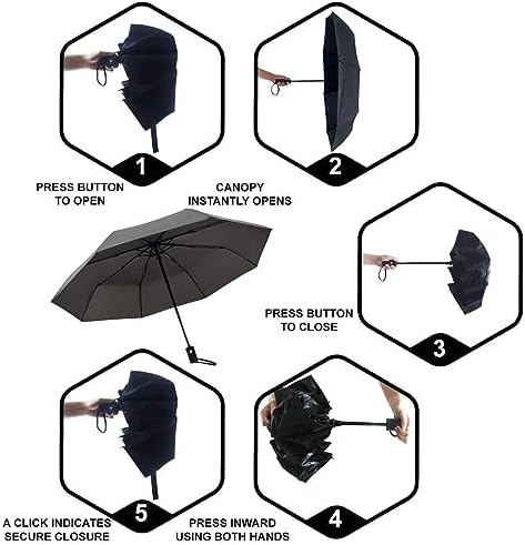 SY Compact Travel Umbrella Windproof Automatic Unbreakable -Factory Direct High Cost-Effective Umbrella - Image 3
