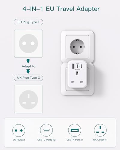 UK to European Plug Adapter with 3 USB Ports(2 USB C), EU Schuko Travel Adaptor for Germany France Spain Turkey Russia Iceland Greece Poland Portugal Austria Netherlands(Type E/F) - Image 3