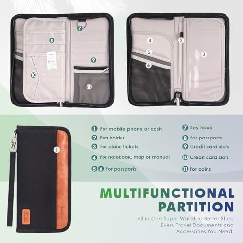Travel Wallet, Family Passport Holder, RFID Blocking Travel Accessories Organizer for Tickets, Cards, Cash, Holiday Essentials Case Cover for Man & Woman - Image 4