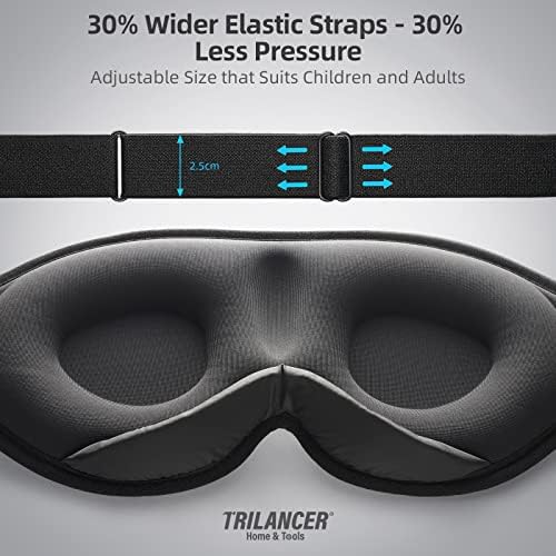 2025 Innovative Sleep Mask for Men and Women, Trilancer 3D 100% Light Blocking Design, Comfortable Eye mask, Blackout Blindfold for Sleeping, Nap, Meditation, Travel, with Earplugs (Black) - Image 7