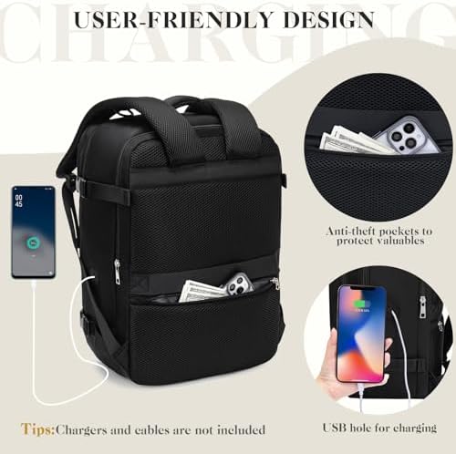for Easyjet Cabin Bag 45x36x20, Waterproof Underseat Cabin Bag Travel Backpack, Carry on Hand Luggage Backpack With Charging Port and Anti Theft Pocket - Image 3