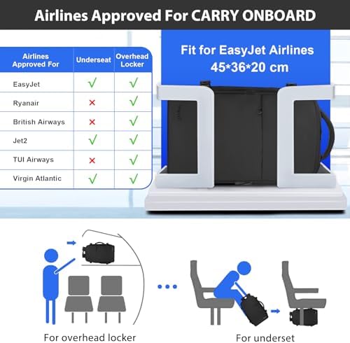 Taygeer Easyjet Cabin Bag 45x36x20 Underseat, Travel Backpack Men Carry On Cabin Size Weekend Luggage Overnight Laptop Rucksack Plane Hand Luggage Bag Laptop Backpack with Shoes Compartment, Black - Image 2