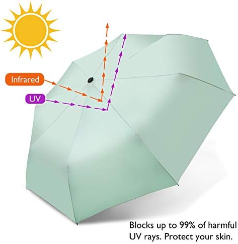 Shinok Travel Umbrella Rain Compact Folding UV Umbrella for Sun Protection Auto Open Close Women Umbrellas Green - Image 3