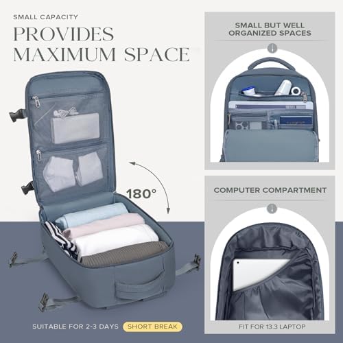 Cabin Bags 40x20x25 for Ryanair Underseat Carry-ons Bag Hand Luggage Bag Travel Backpack Cabin Size 20L - Image 5