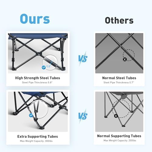 ALPHA CAMP Folding Camping Chair with Cup Holder, Heavy Duty Outdoor Portable Camp Chair for BBQ, Beach, Travel, Picnic, Festival - Image 5