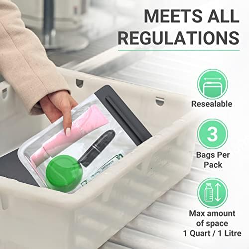 The Original Airport Security Liquids Bags -100% Leakproof Liquid Bag 20 x 20cm - Security Approved Travel Toiletry Bag by Ogato- Clear Makeup Bag - 3pcs - Image 2
