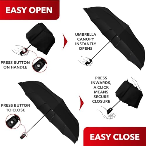Repel Umbrella Windproof Travel Umbrellas for Rain - Easy Auto Open Close, Durable & Compact Umbrella, Strong Fiberglass Frame, Waterproof Canopy - Backpack, Purse, Portable Umbrella for Travel - Image 4