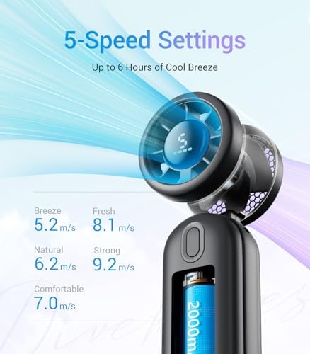 iTurbo High-Speed Portable Handheld Turbo Fan, LED Display, 2000mAh Rechargeable Battery, 5 Wind Speeds, Up to 6H Runtime, Mini Fan for Travel, Commute, Outdoor, Gifts for Women Men - Image 5