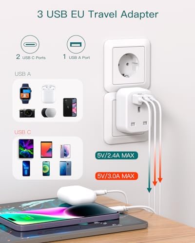 UK to European Plug Adapter with 3 USB Ports(2 USB C), EU Schuko Travel Adaptor for Germany France Spain Turkey Russia Iceland Greece Poland Portugal Austria Netherlands(Type E/F) - Image 2