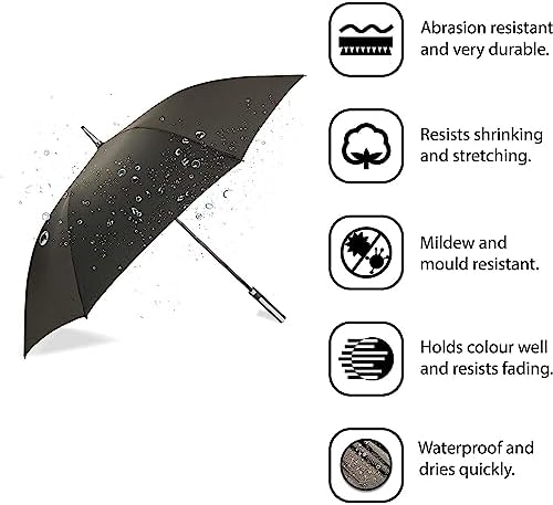 Windproof Umbrella Automatic Open Press Button, Rainproof with UV Protection, Wind Resistant, Stick Large Umbrellas for Women & Men Perfect for Travel Gifts - Image 8