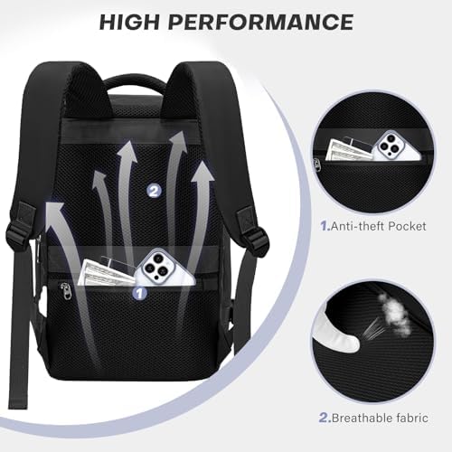 for Ryanair Cabin Bags 40x20x25, Underseat Cabin Bag Travel Bag Hand Luggage Bag Travel Backpack Cabin Size Carry-ons Cabin Backpack Flight Bag for Travelling - Image 3