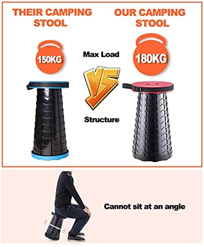 Yexati Upgraded Folding Stool with Load Capacity 400LB,Foldable Camping Stool Equipped with Soft Cushion/Durable Storage Bag and Carabiner, Portable Seat ideal for indoor and outdoor activity - Image 6