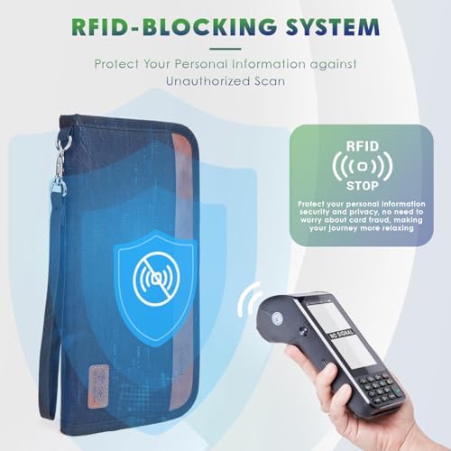Travel Wallet, Family Passport Holder, RFID Blocking Travel Accessories Organizer for Tickets, Cards, Cash, Holiday Essentials Case Cover for Man & Woman - Image 5