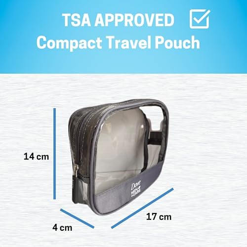 Travel Size Toiletries Essentials for Men in Compact Pouch, Mens Travel Bag for Hospital Over Night Stay, Airport Approved Mini Toiletries and Wremedies Travel Checklist - Image 5