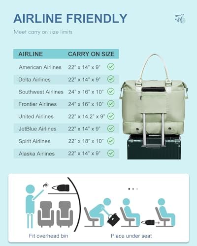 BAGAIL Travel Duffel Bag with Extra Bottom Storage, Wet and Dry Separation, Ideal Weekender Bags, Gym Carry On Tote Bag and Hospital Mom Bag - Olive Green - Image 5