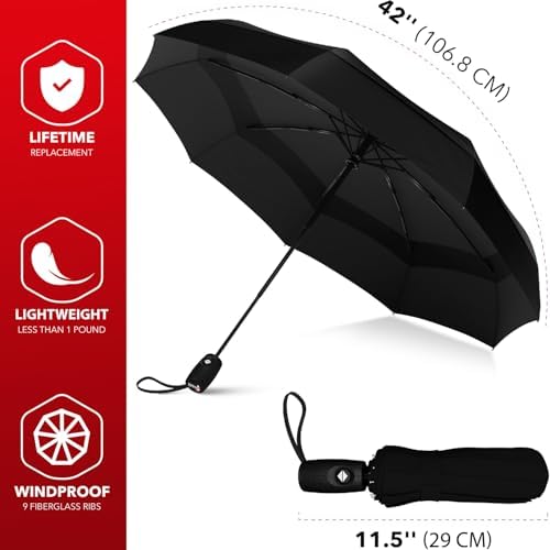 Repel Umbrella Windproof Travel Umbrellas for Rain - Easy Auto Open Close, Durable & Compact Umbrella, Strong Fiberglass Frame, Waterproof Canopy - Backpack, Purse, Portable Umbrella for Travel - Image 3
