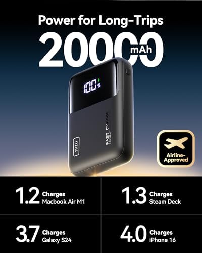 INIU 65W 20000mAh Portable Charger for Laptop & Phone, Mini Power Bank with PD QC Fast Charging (USB-C in/Out) - High Capacity Electronics Battery Pack for iPad, Samsung, Travel, Camping, Outdoor - Image 5