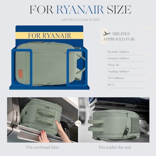 for Ryanair Cabin Bags 40x20x25 Underseat Anti Theft Carry-ons, Travel Backpack Cabin Size Hand Luggage Bag with Water Bottle Holder - Image 2