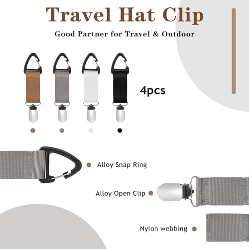 Mabor 4Pcs Hat Clips for Travel on Bag Elastic Glove/Mitten Clips Kids Hands-Free Hat Holder for Traveling Bags Backpacks Purses Luggage Outdoor Travel Accessory - Image 2