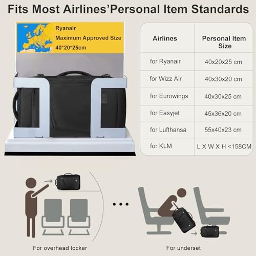 MATEIN Expandable Ryanair Cabin Bags 40x20x25 Underseat, Travel Backpack Cabin Size 20L, Ryanair Underseat Bag 40x20x25, Rucksack for Plane Hand Luggage Backpack, Casual Daypack for Airlines, Black - Image 4