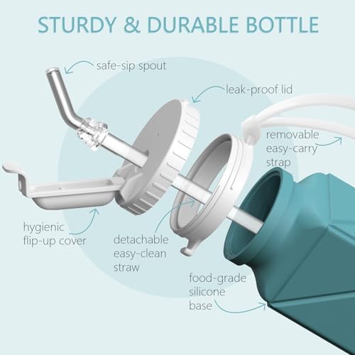 Collapsible Water Bottle with Straw, Silicone Foldable Portable Water Bottles 610ml Lightweight Reusable Leakproof for Travel Camping Hiking Cycling Yoga Sports - Image 2