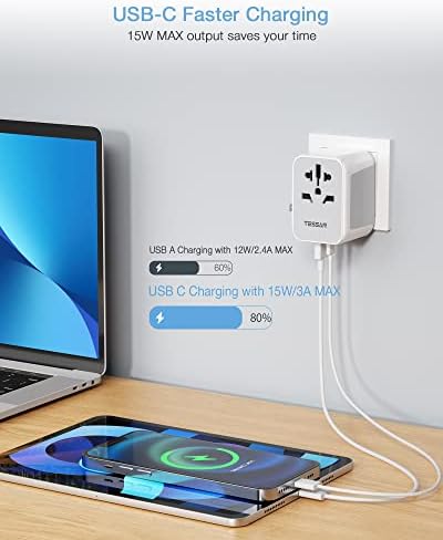 TESSAN Universal Travel Adapter Worldwide with 2 USB C and 2 USB A Ports, Universal Plug Adaptor UK to World, International Travel Adapter for Multi Countries EU, USA, UK, Australia, Thailand etc. - Image 3