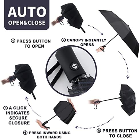 SY Compact Travel Umbrella Windproof Automatic Unbreakable -Factory Direct High Cost-Effective Umbrella - Image 7