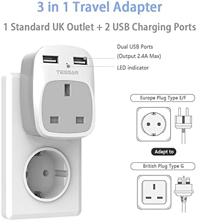 UK to European EU Travel Adapter with 2 USB Ports - TESSAN Power Euro Europe Grounded Plug Adapter for Germany France Iceland Poland Spain Russia and More (Type E F) Not Include Italy - Image 3