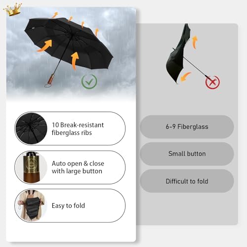 ECOHUB Travel Umbrella Windproof Strong With Compact Foldable, Automatic Open/Close, 10 Sturdy Ribs, Recycled PET Fabric, Wooden Handle & Ventilated Waterproof Canopy - Anti-Lost Sleeve, Black - Image 4