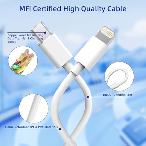 2Pack MFi Certified 20W USB C Fast Charger, UK Plug with 6FT Lightning Cable for iPhone 14/13/12/11/XR/8/ Pro Max iPad Mini 6, iPad Air - Image 7