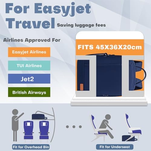 for Easyjet Cabin Bag 45x36x20 Underseat Hand Luggage Travel Backpack Rucksack Carry ons for Women Men - Image 3