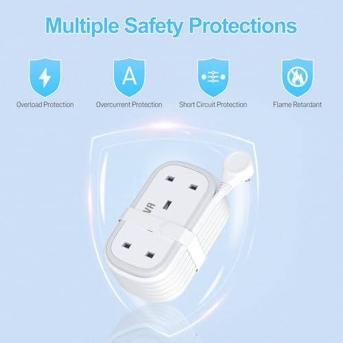 UK to US Plug Adapter with 1.5M Extension Cable, BEVA 2 Way 3 USB (2A+1C) Travel Adapter with Retractable USB C Cable for American, Thailand, Canada, Mexico, Type B - Image 7