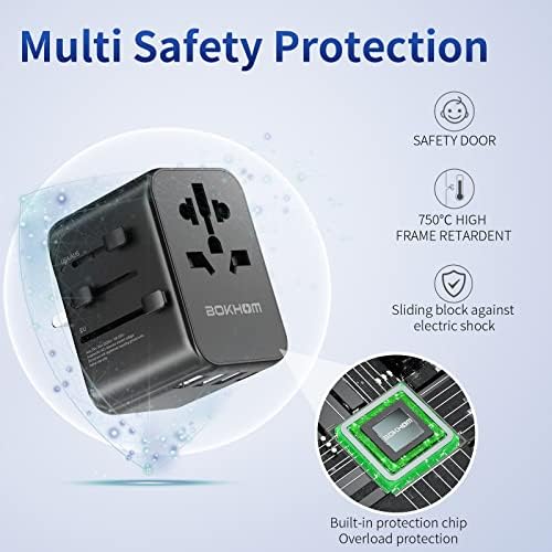 Worldwide Travel Adapter with USB C and A Port, All-in-one Universal Plug Carry Pouch Dual 10A Fuses International Power 4 Plugs Trips to US AU Europe UK - Image 7