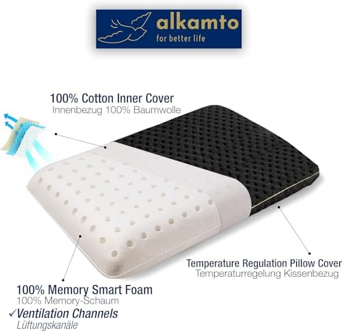 Travel Pillow - Ergonomic Neck Support Camping Memory Foam Pillow with Temperature-Regulating Pillowcase - Included Waterproof Travel Carry Bag - Image 4