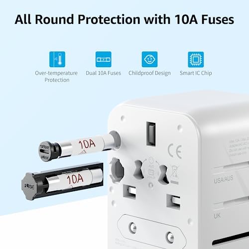 Worldwide Travel Adapter with USB C, Hotimy Universal Plug Adaptor with 5.6A Multi USB Ports (3 USB C + 2 USB A) International Socket 10A Fuses, Travel Plugs for Europe UK US AUS (Type C/G/A/I) - Image 5