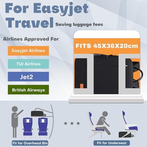 for Easyjet Cabin Bag 45x36x20 Underseat Hand Luggage Travel Backpack Rucksack Carry ons for Women Men - Image 2