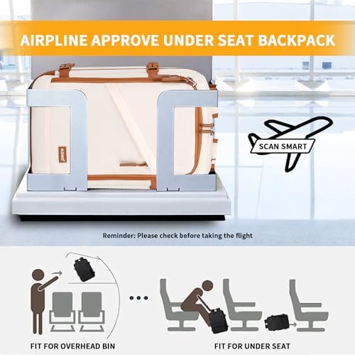 Kono Cabin Bag 40x20x25 for Ryanair Underseat Travel Carry-on Backpack Cabin Size 20L (Beige/Brown) - Image 5