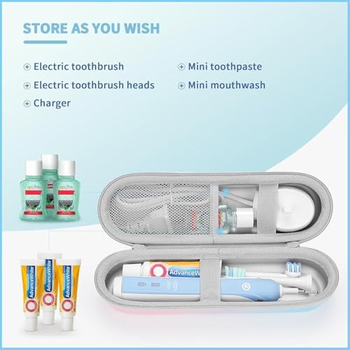 Case for Braun Oral B/Oral-b Pro/Philips Sonicare/Sonic Electric Toothbrush with Accessories Storage, Portable Holder Travel Protective Cover (Gradient Inner Gray), 108 g (YSB) - Image 4