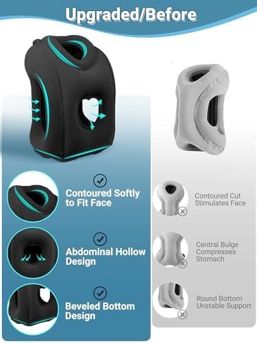 Maliton Inflatable Travel Pillow for Airplane Comfortable Sleeping to Relieve Neck and Shoulder Pain, Support Head Inflatable Pillow for Long Flights, Used for Airplanes, Cars, Trains, Office(Black) - Image 4