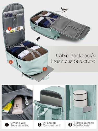 for Ryanair Cabin Bags 40x20x25 Underseat Carry-On,Hang Luggage for Women Men,Travel Backpack Cabin Size for Ryanair Backpack Flight Bag with Charging Hole - Image 4