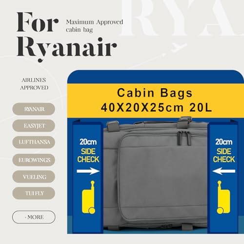 for Ryanair Cabin Bags 40x20x25 Underseat Carry-ons, Water-Resistant Travel Backpack Cabin Size, Hand Luggage Bag for Airplane with Anti-Theft Pocket - Image 2