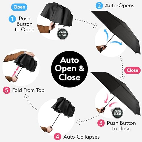 TUMELLA Strongest Windproof Travel Umbrella (Compact, Superior & Beautiful), Small Strong but Light Portable and Automatic Folding Rain Umbrella, Durable Premium Grip, Fits Car & Backpack - Image 6