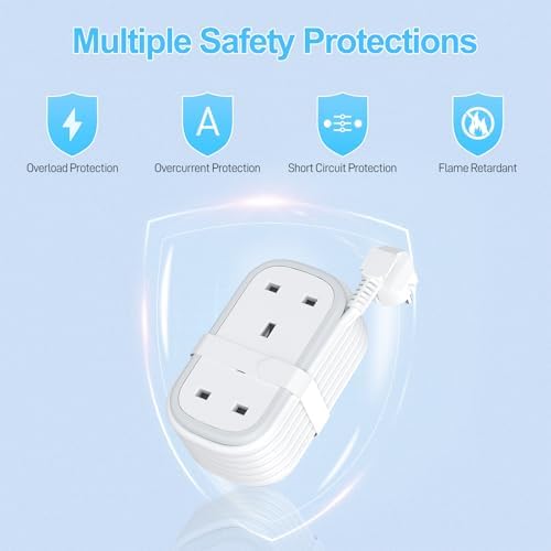 UK to European Plug Adapter with 1.5M Extension Cable, BEVA 2 Way 3 USB (2A+1C) Travel Adapter with Retractable USB C Cable for Germany France Spain Turkey Greece Iceland etc (Type E/F) - Image 7