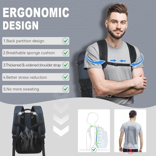 Yankony for Ryanair Cabin Bags 40x20x25 Underseat Cabin Bag, Small Travel Backpack Cabin Size Carry on Hand Luggage Bag for Airplanes, Multiple Pockets Comfort Rucksack 20L for Men and Women - Image 3