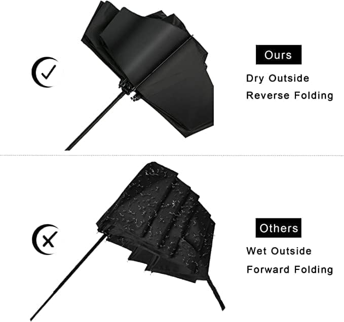 Umbrella Reverse Close Folding Windproof Travel Umbrella - Compact and Portable for Easy Carrying with Auto Open-Close - for Men and Women - Image 3