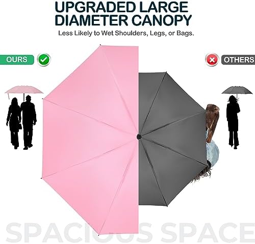 Umbrella Reverse Close Folding Windproof Travel Umbrella - Compact and Portable for Easy Carrying with Auto Open-Close - for Men and Women - Image 4