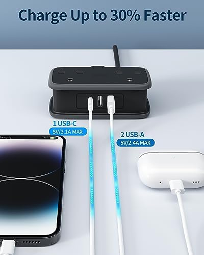 NTONPOWER Travel Extension Lead, Extension Lead with USB Slots, 1.2M Extension Cord Compact Extension Lead with 2 Way Outlets 3 USB(1 Type C) for Cruise Travel Essential Hotel Home Office Camping - Image 5